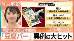 「豆腐バー」豆腐を“硬くして”累計9000万本 異例の大ヒット、“カタい”から大ヒット続々【Nスタ解説】| TBS CROSS DIG with Bloomberg