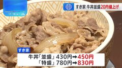 すき家が牛丼を値上げ　「並盛」430円→450円　国産米の高騰受け　11月22日から| TBS CROSS DIG with Bloomberg