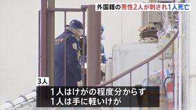 外国籍男性2人が刺され1人死亡 警察は殺人事件として捜査 茨城・茨城町|TBS NEWS DIG