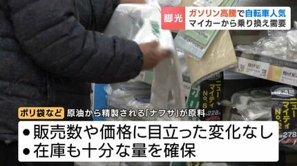 ガソリン値上げで自転車が人気「売り上げは前年の5倍くらい」マイカー