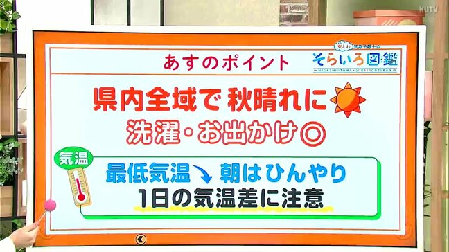 高知の天気　9日は全域でよく晴れる　一日の気温差に注意　東杜和気象予報士が解説|TBS NEWS DIG