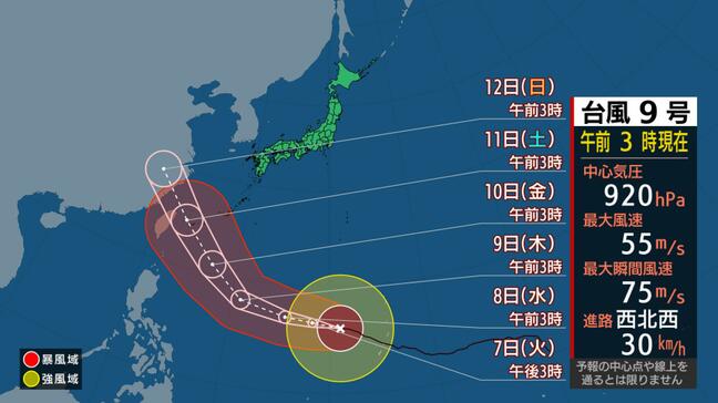 【台風情報】台風9号「猛烈な勢力」で10日(金)に沖縄の南接近へ 中心気圧910hPa、最大瞬間風速75m/s 警報級大雨に警戒 通過後は大陸へ【最新予想進路】|TBS NEWS DIG