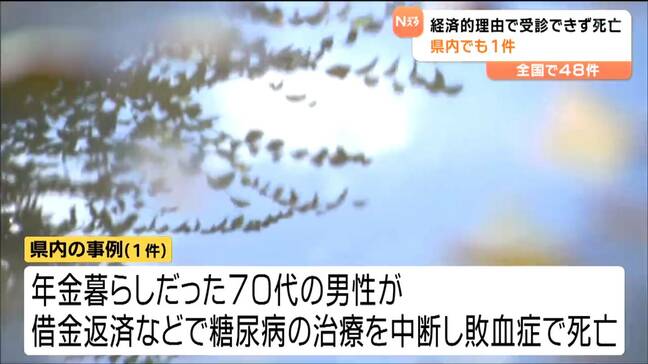 経済的理由で医療費払えず受診遅れ死亡 全国48件 県内でも借金返済のため糖尿病の治療を中断し70代男性死亡の事例 宮城|TBS NEWS DIG