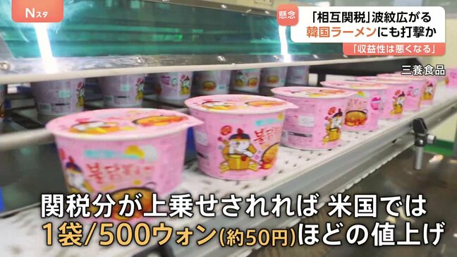 韓国人気の激辛ラーメン「ブルダック」がピンチ トランプ関税 日本を上回る25%で収益性悪化へ キムチなどの食品企業にも影響及ぶ|TBS NEWS DIG