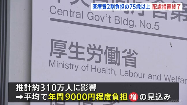 75歳以上の医療費窓口負担の配慮措置がきょう終了　あす10月1日から完全に2割負担へ　厚生労働省|TBS NEWS DIG