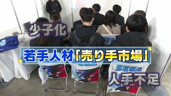 新社会人は“初任給”をナニに使う?《使いみちベスト5》初任給を引き上げた企業は7割超…世代別で異なる使い道|TBS NEWS DIG