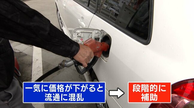「1リットルあたり10円」新たなガソリンの補助金制度スタート 店頭価格にはいつから反映されるのか|TBS NEWS DIG