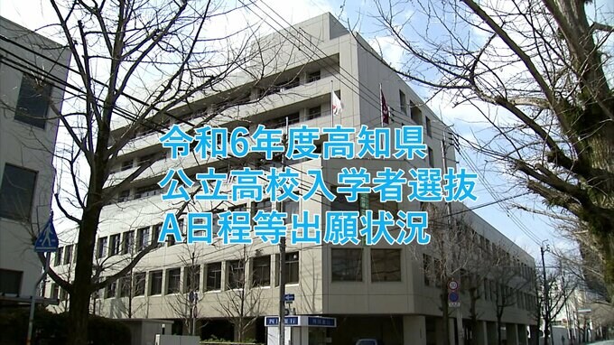 高知県公立高入試A日程等志願先変更前の志願状況　高知農・生活総合1.40倍、高知商業・総合マネジメント1.39倍|TBS NEWS DIG