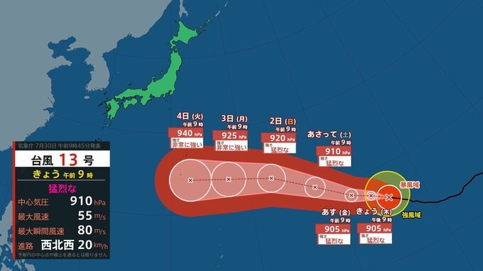 【台風情報】台風13号（ドルフィン）は猛烈な勢力で西進　4日には非常に強い勢力で小笠原近海へ　暴風や高波に警戒（30日午前9時現在）【雨風シミュレーション30日～8月9日】|TBS NEWS DIG