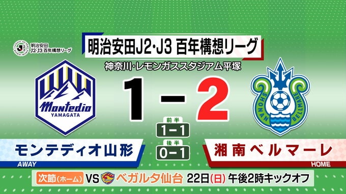 モンテディオ山形　湘南に1-2で敗れ　３連敗　J2・J3百年構想リーグ　|　山形のニュース│TUYテレビユー山形