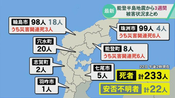 能登半島地震 最新の被害状況（死者・安否不明者・停電情報など）　|　石川県のニュース｜MRO北陸放送