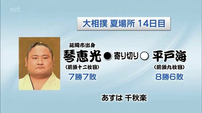 大相撲夏場所14日目　琴恵光の結果|TBS NEWS DIG
