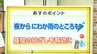 高知の天気　25日　雲広がりやすく夜にわか雨のところも　山岸拓気象予報士が解説　|　高知のニュース・天気｜KUTV NEWS | KUTVテレビ高知