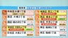 【福岡県内の公示地価】商業地上昇率2年連続トップは「福岡市東区箱崎エリア」10年で2倍以上に　背景に再開発への期待感か　|　福岡のニュース｜RKB NEWS｜RKB毎日放送