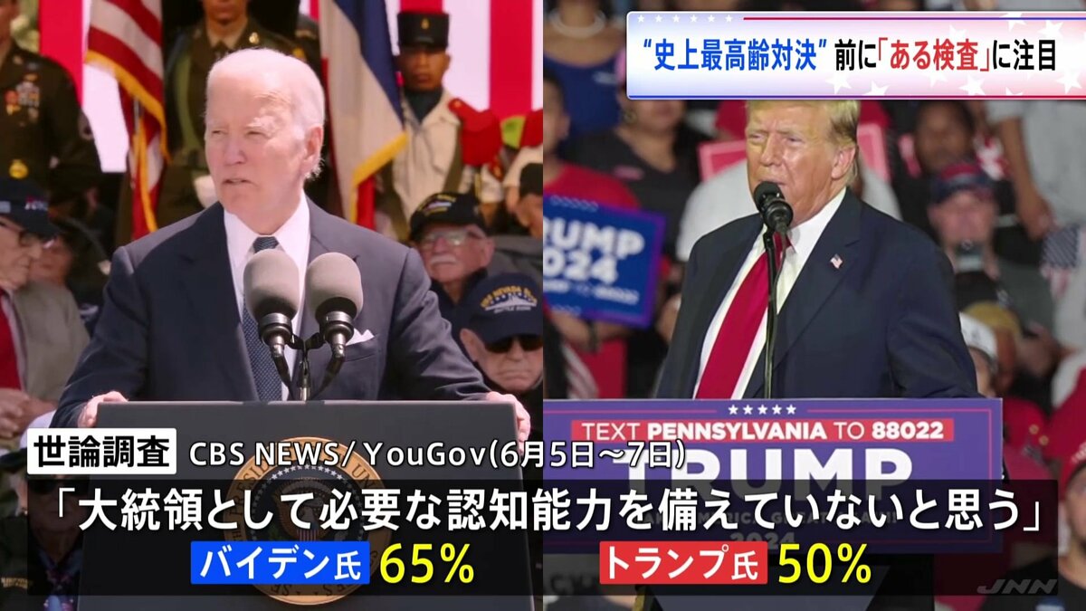 私は検査で満点だった」トランプ前大統領（78）も受けた認知能力検査と