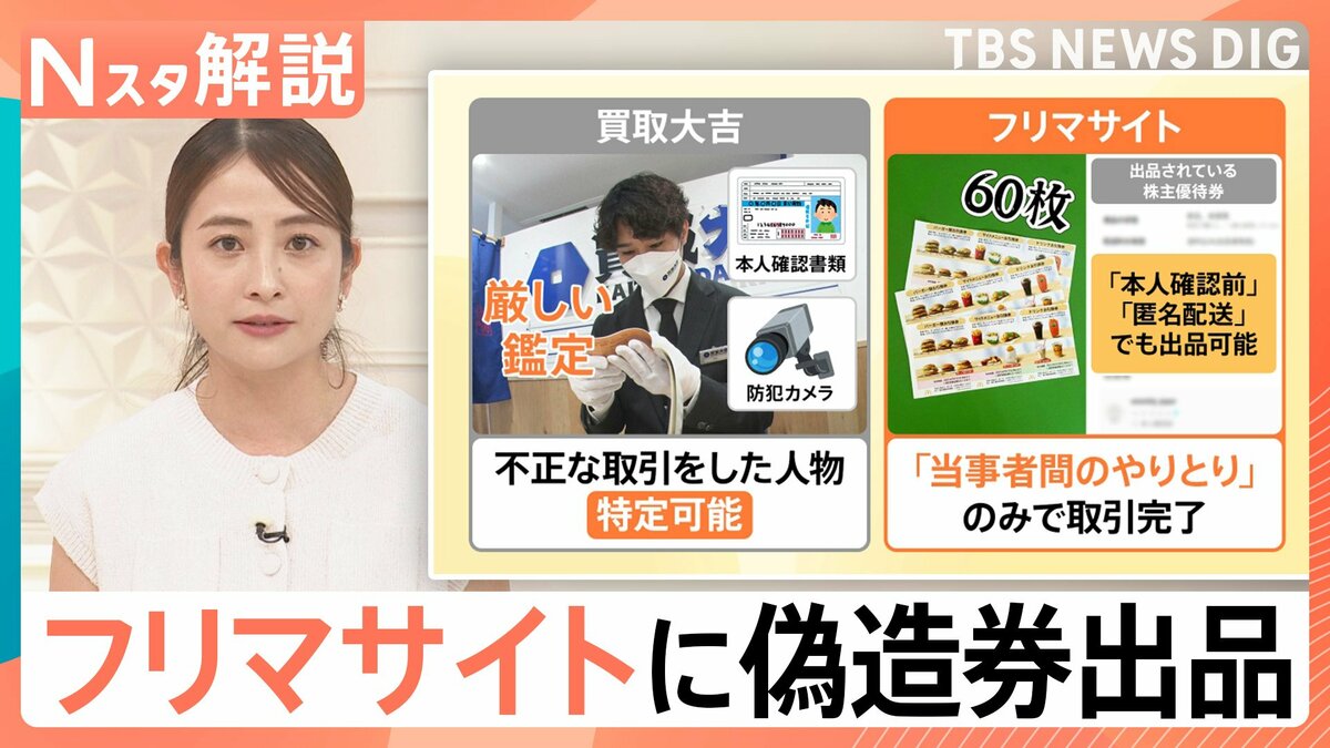 見分け困難“ニセ株主優待券”被害相次ぐ フリマサイトで出品禁止