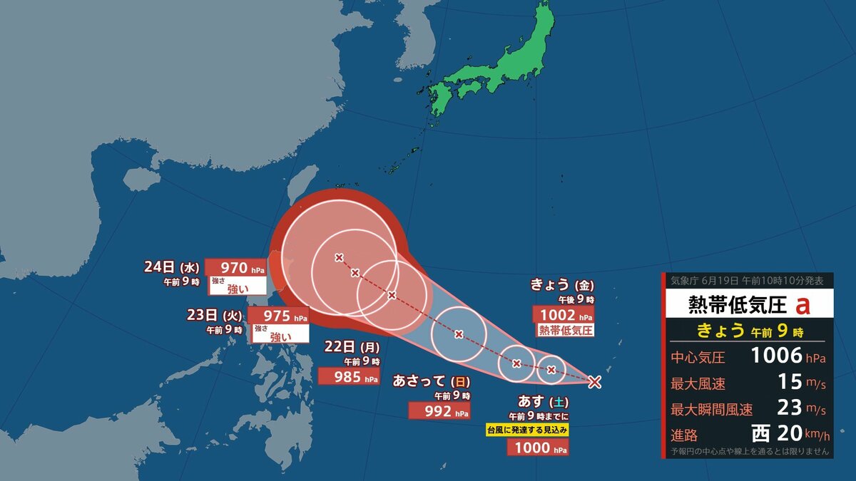 【台風情報】“台風のたまご” 熱帯低気圧が発生 5日後に「強い」勢力に発達しフィリピンの東に位置する予想　シミュレーションでは「その次」の進路も予想