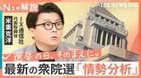 【最新】きょう公示「衆議院選挙」の情勢分析 重視する政策は?“比例”はどこに投票?【Nスタ解説】【選挙の日、そのまえに。】|TBS NEWS DIG