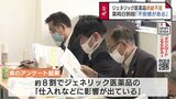 薬局の約8割で仕入れに影響か　ジェネリック医薬品の不足に悩む現場アンケート調査　富山県　|　富山のニュース｜天気・防災｜チューリップテレビ