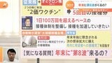 年末に“第8波”到来か?医師解説 オミ株対応の新ワクチン開始「接種回数多いほど“後遺症”の可能性低い」調査結果も|TBS NEWS DIG