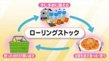 「食べなれているものを、少し余計に…」普段使いしながら“賢く美味しく”備蓄『ローリングストック』を|TBS NEWS DIG
