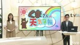 10日(水)は広く晴天 寒暖差に要注意 紫外線の対策を【愛媛の天気】 | 愛媛のニュース - Nスタえひめ|あいテレビは6チャンネル
