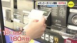 値上がりが止まらない！　ガソリン価格 15年ぶり180円台に突入　広島でも　|　RCC NEWS | 広島ニュース | RCC中国放送