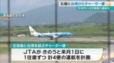 JTAが石垣島と台湾を結ぶチャーター便を運行 将来的には定期便へ|TBS NEWS DIG