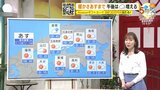 【11月23日(木・祝)天気】暖かさは23日まで 午後は雲が増えて北部はにわか雨も 金曜以降の冬の寒さに備えを|TBS NEWS DIG