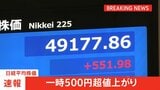 【速報】日経平均 一時500円以上値上がり　FRBによる利下げ観測の高まりによる米ハイテク株上昇を受け|TBS NEWS DIG