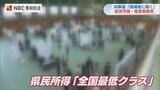 【長崎県知事選アンケート】賃上げ・経済浮揚への道筋は？ 3候補の主張を比較　|　長崎のニュース | 天気 | NBC長崎放送