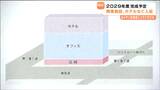 イオン仙台店など入居していたビル建て替えへ オフィス、商業施設、ホテルに | 宮城のニュース│tbc NEWS│tbc東北放送