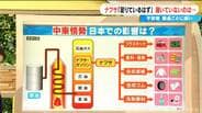 “ナフサショック” どこで起きている？｢基礎化学製品｣にも足りているモノと足りていないモノ　|　名古屋・愛知・岐阜・三重のニュース【CBC news】 | CBC web