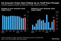 米インフレ率は上昇基調、関税転嫁が顕在化へ－エコノミストが予想| TBS CROSS DIG with Bloomberg