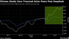 モルガンＳやＵＢＳも強気派に、ＡＩ主導の中国株ラリーは持続へ| TBS CROSS DIG with Bloomberg