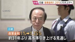 日銀　政策金利1.25％に引き上げへ　約31年ぶりの高水準　金融政策決定会合 “利上げペース加速”か| TBS CROSS DIG with Bloomberg
