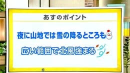 高知の天気　３日　山間部で降雪のおそれ　山岸拓気象予報士が解説|TBS NEWS DIG