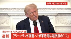 トランプ政権 デンマーク自治領のグリーンランド領有へ「米軍活用は選択肢の1つ」 ホワイトハウスが声明|TBS NEWS DIG