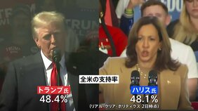 アメリカ大統領選“最後の週末” 投票日直前も支持率拮抗…激戦州で支持訴え|TBS NEWS DIG