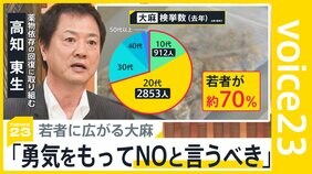 「薬物をやめることがゴールじゃない。そこからどう生きるか」高知東生さんと考える薬物依存【news23】|TBS NEWS DIG