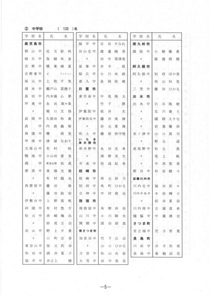 鹿児島県教職員 人事異動2025【新規採用者一覧】「新しい先生、職員