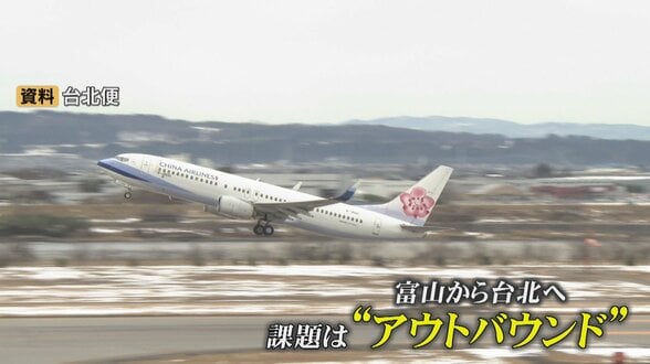 富山－台北便が再開でも「75％が台湾発」の偏り！富山発は予約半数で円安と燃油高が直撃　アウトバウンドの課題浮き彫りに　|　富山のニュース｜天気・防災｜チューリップテレビ