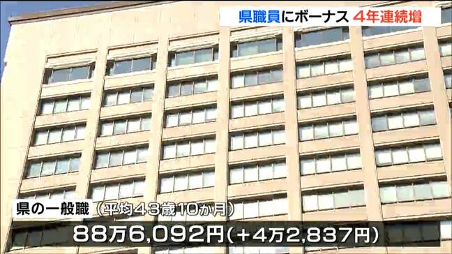 「民間企業のボーナスが引き上げられている」人事委員会の勧告で公務員も"冬のボーナス”88万円超え 4年連続増|TBS NEWS DIG