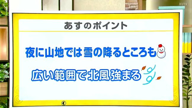 高知の天気　３日　山間部で降雪のおそれ　山岸拓気象予報士が解説|TBS NEWS DIG