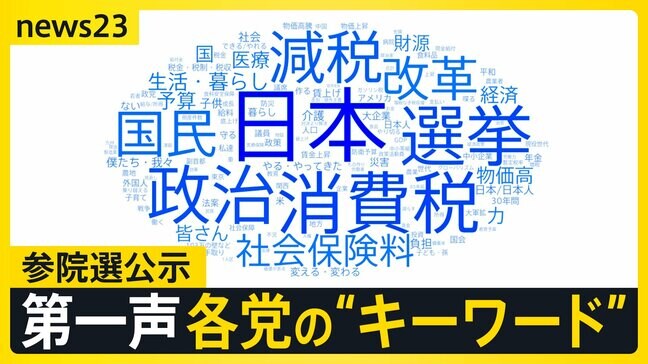 【選挙の日、そのまえに】参議院選挙公示　各党首の第一声を「AI分析」…キーワードで見えてきた各党の戦略は？【news23】|TBS NEWS DIG