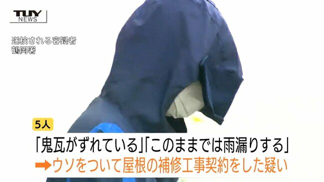 「鬼瓦がずれている」ウソで不安あおり不要な屋根工事契約か…詐欺未遂容疑などで男5人逮捕 アポインターなど役割分担で犯行 銀行員の通報で被害阻止(山形)|TBS NEWS DIG