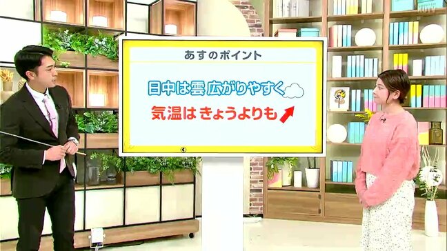高知の天気 20日 雲広がりやすく にわか雨のところも 山岸拓気象予報士が解説|TBS NEWS DIG