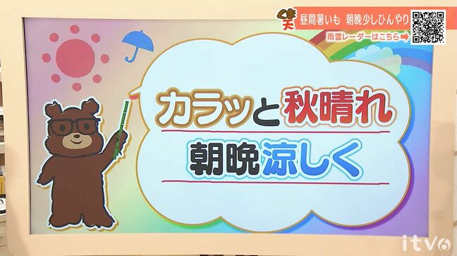 30日(火)はカラッと秋晴れで洗濯日和 朝は涼しくなる見込み 愛媛|TBS NEWS DIG