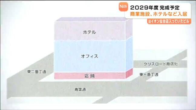 イオン仙台店など入居していたビル建て替えへ　オフィス、商業施設、ホテルに|TBS NEWS DIG