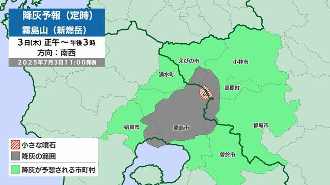 【新燃岳 降灰予想】噴火が継続　3日正午～4日午前6時まで南西の方向に　鹿児島市まで降灰も|TBS NEWS DIG